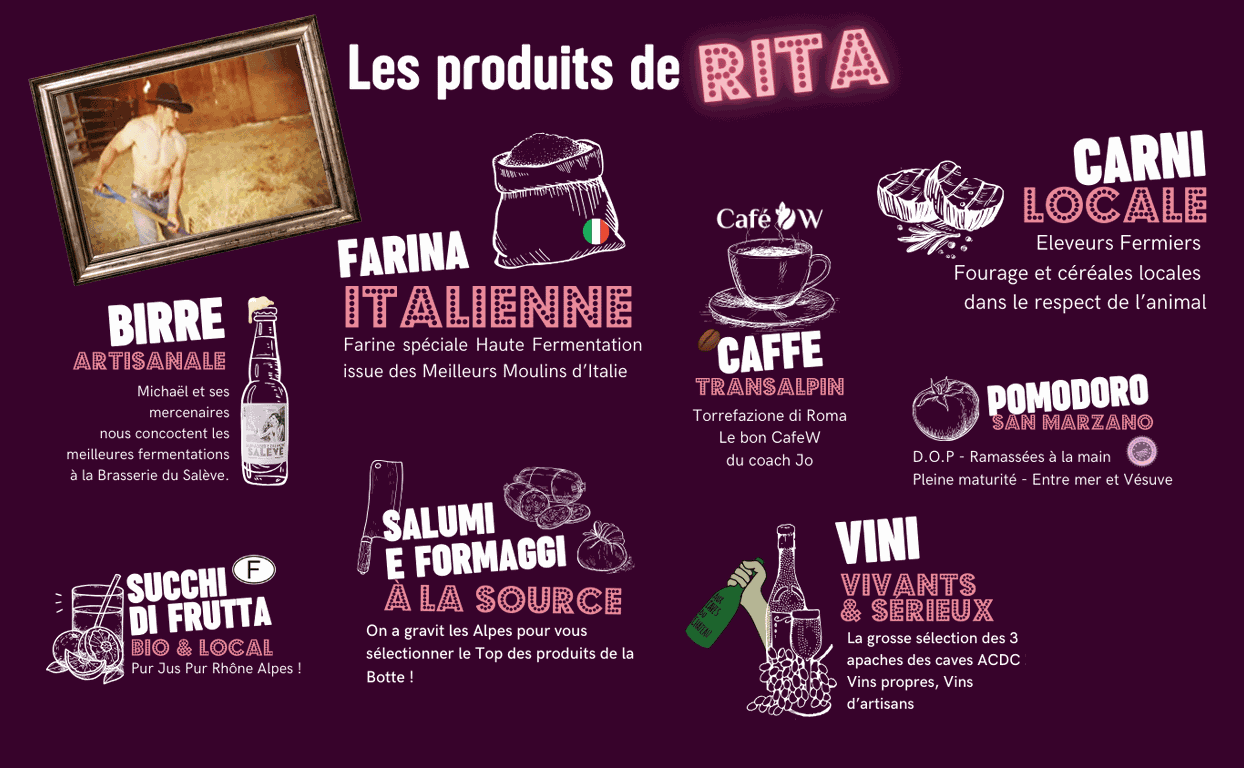 Produits utilisés chez Rita